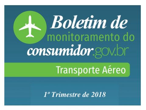 ANAC divulga boletim de monitoramento de reclamações de consumidores do primeiro trimestre.