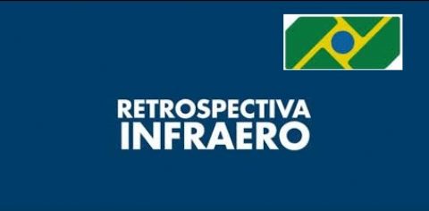 Investimentos, Obras e novos negócios estão entre as principais ações na retrospectiva 2019 da Infraero